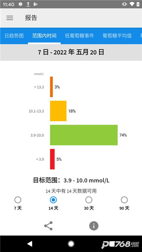 瞬感宝