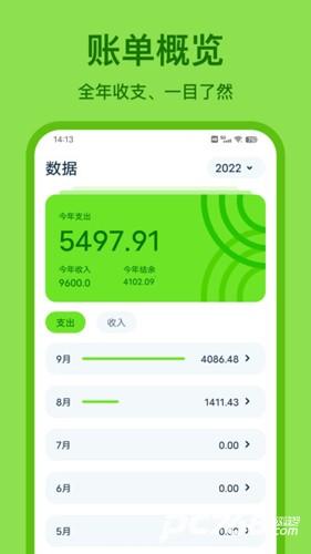Lime记账