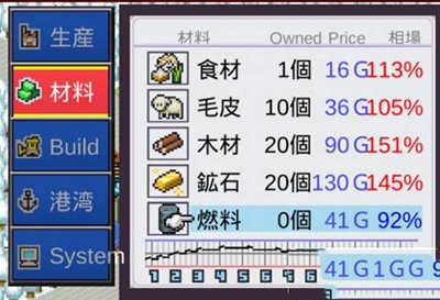 MC中文下载