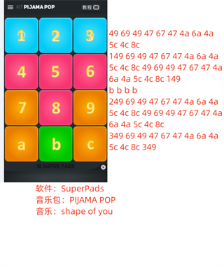 superpads
