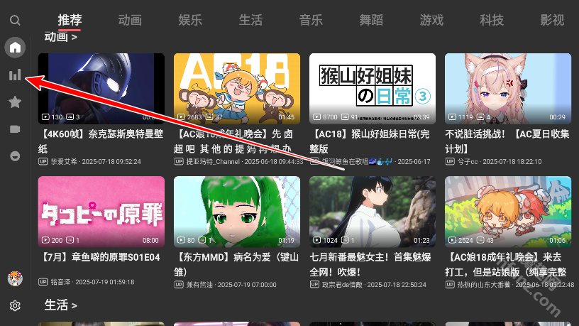 ACACTV