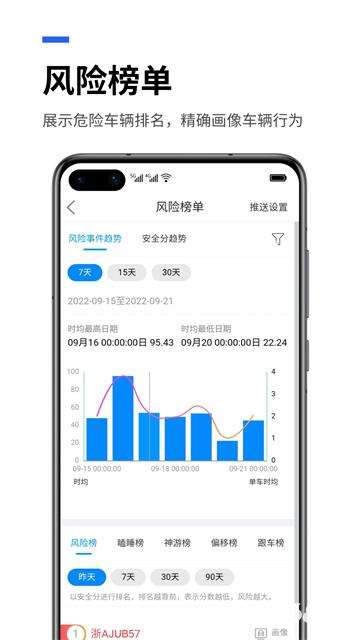 易流云