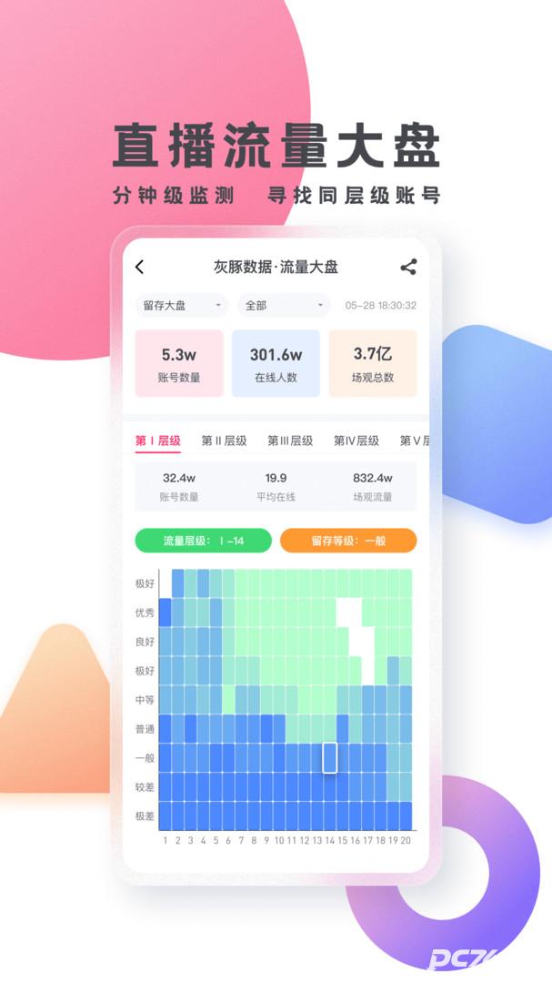 灰豚数据