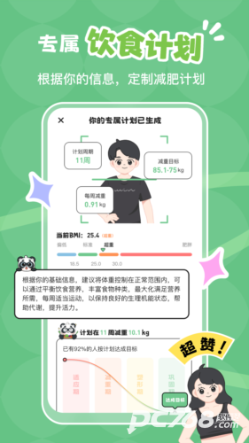 吃多少