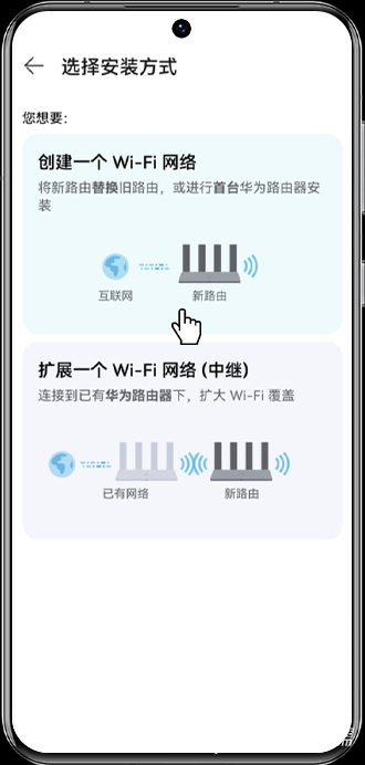 华为路由器