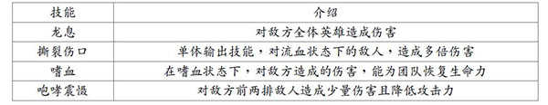 英雄及技能介绍2