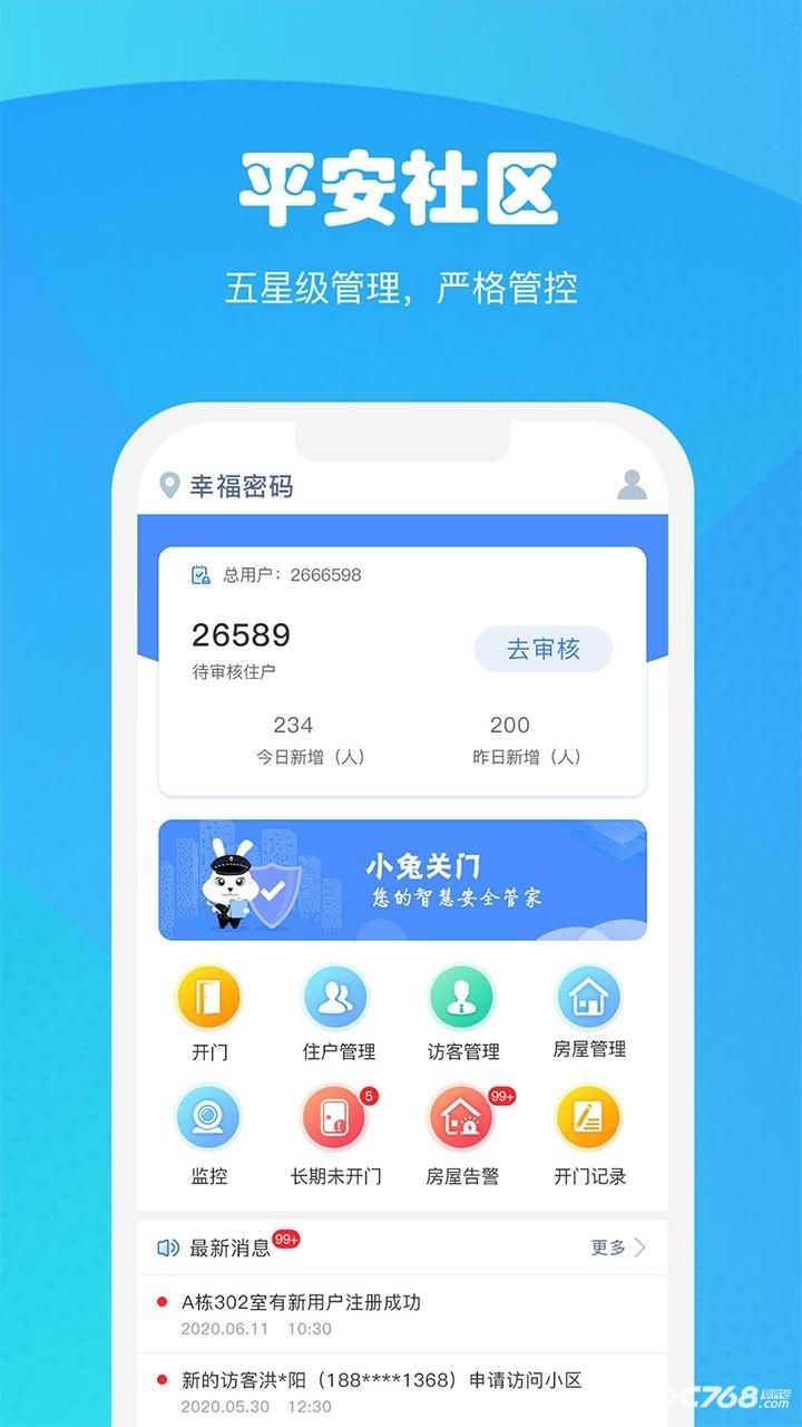 小兔关门
