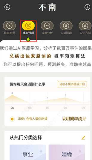 不南