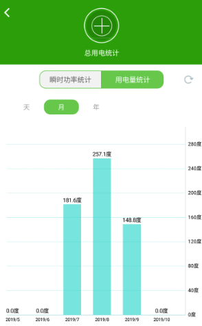 为邻智能家居