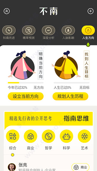 不南