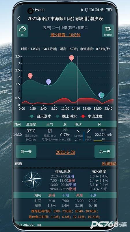 潮汐表精灵