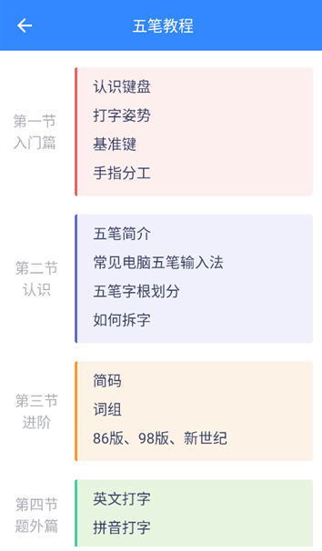 五笔反查