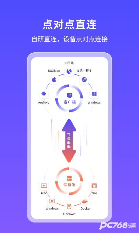 节点小宝